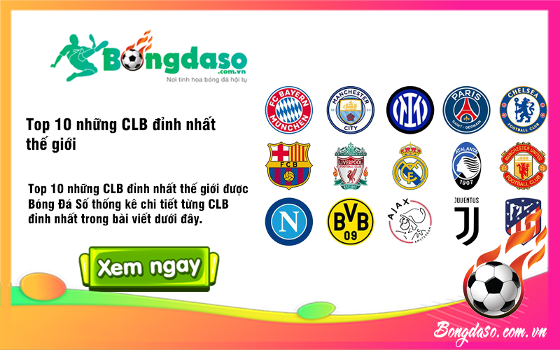 Top 10 những CLB đỉnh nhất thế giới